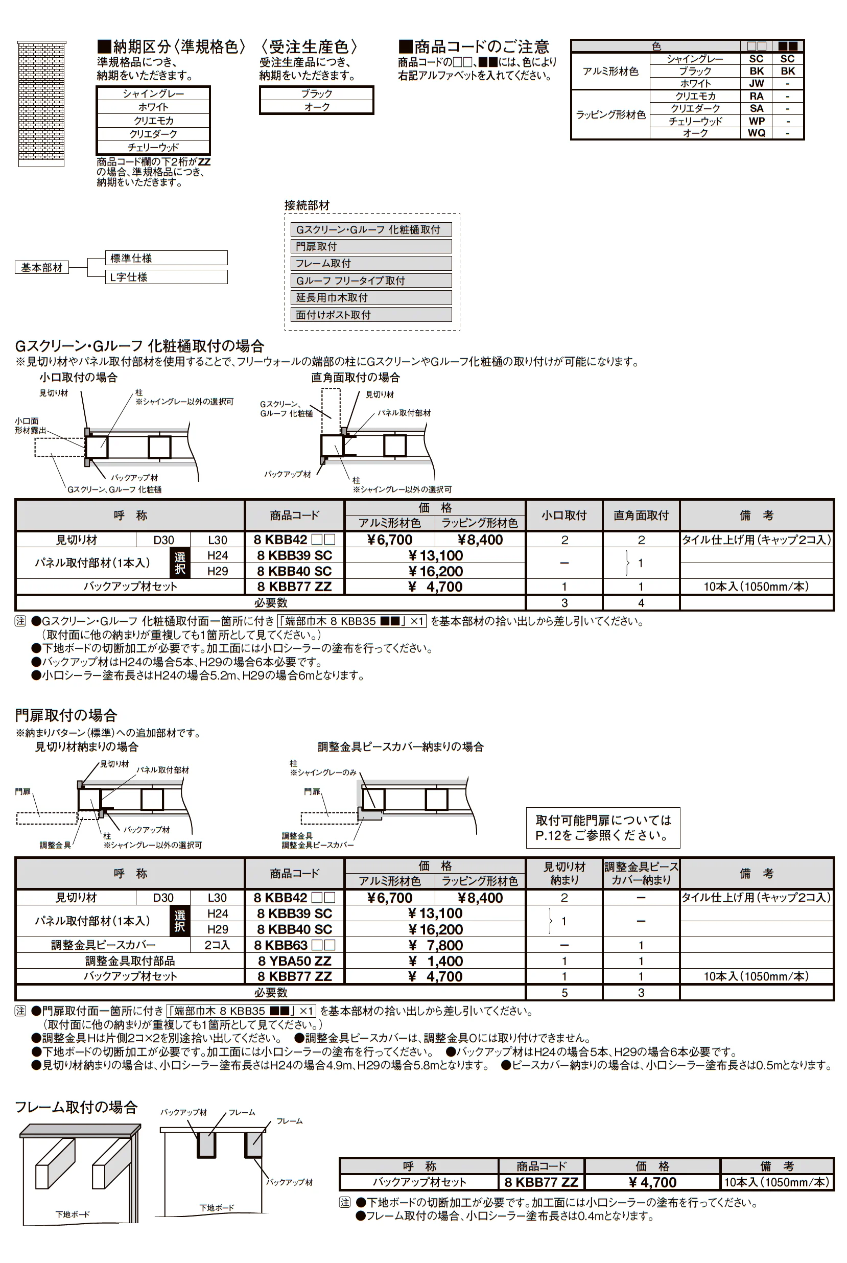 プラスG Gスクリーン フリーウォール_価格_5