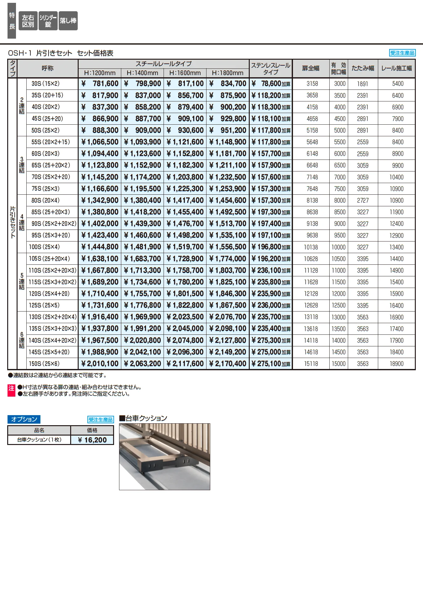 ライディートN1型 笠木タイプ(P=100)_価格_1