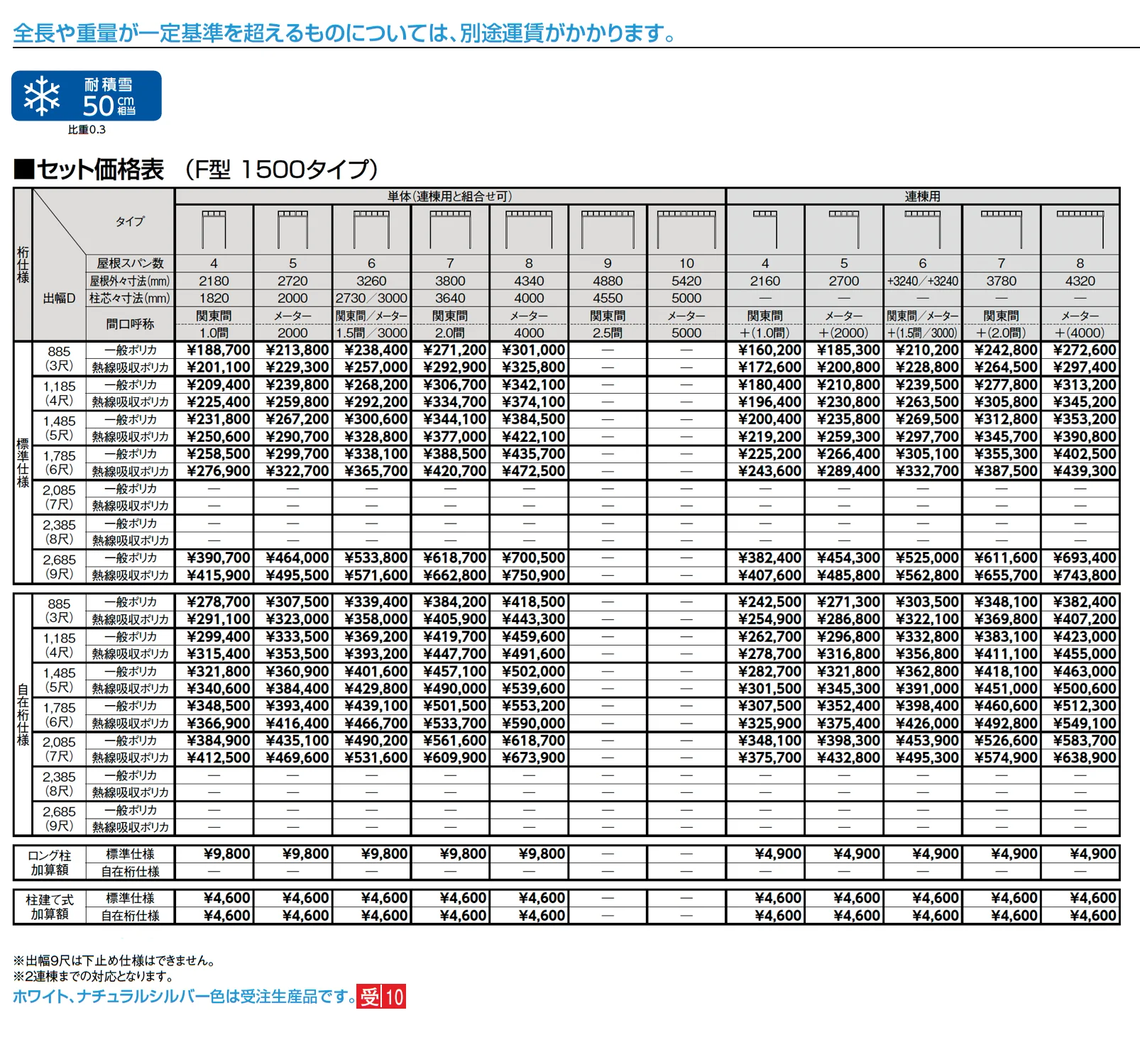 テラスVS F型 ビューステージ/Hスタイル屋根タイプ_価格_2