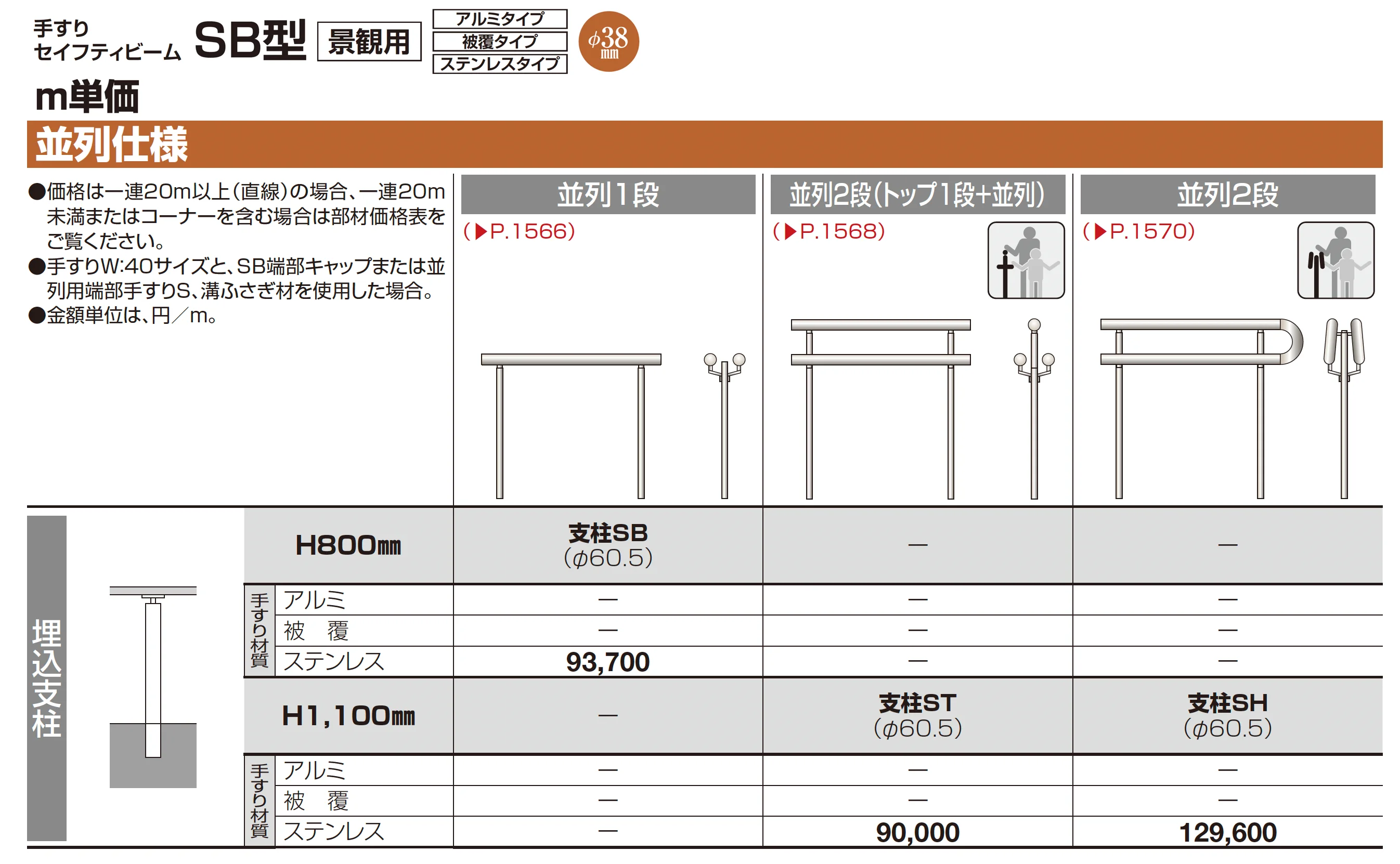 手すり セイフティビーム SB型 (ステンレスタイプ)並列仕様・並列2段(トップ1段＋並列)_価格_2
