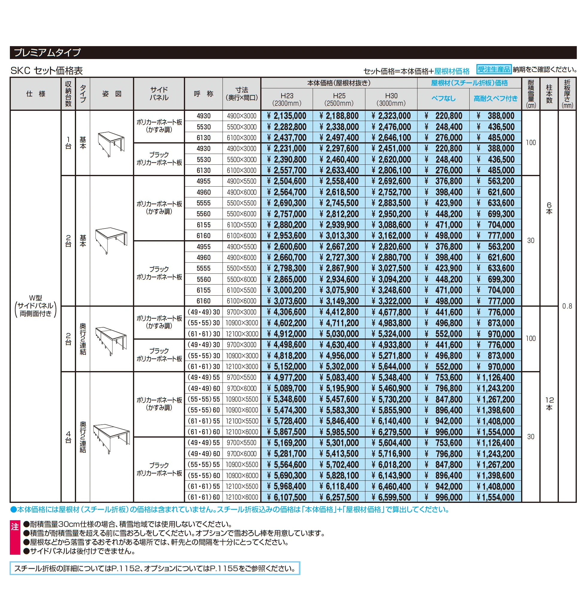 ビームス W型(サイドパネル両側面付き：基本・奥行連結)_価格_2