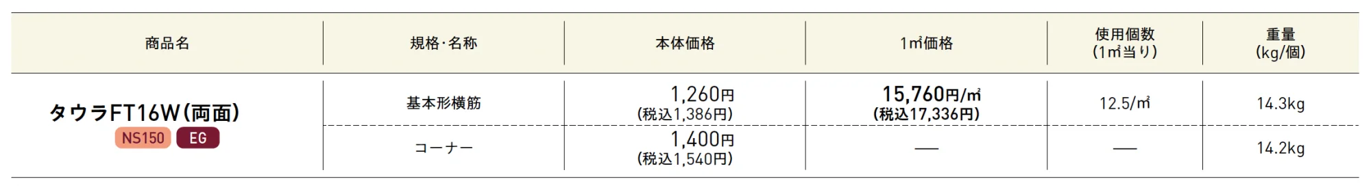 タウラ®︎FT【2025年版】_価格_1