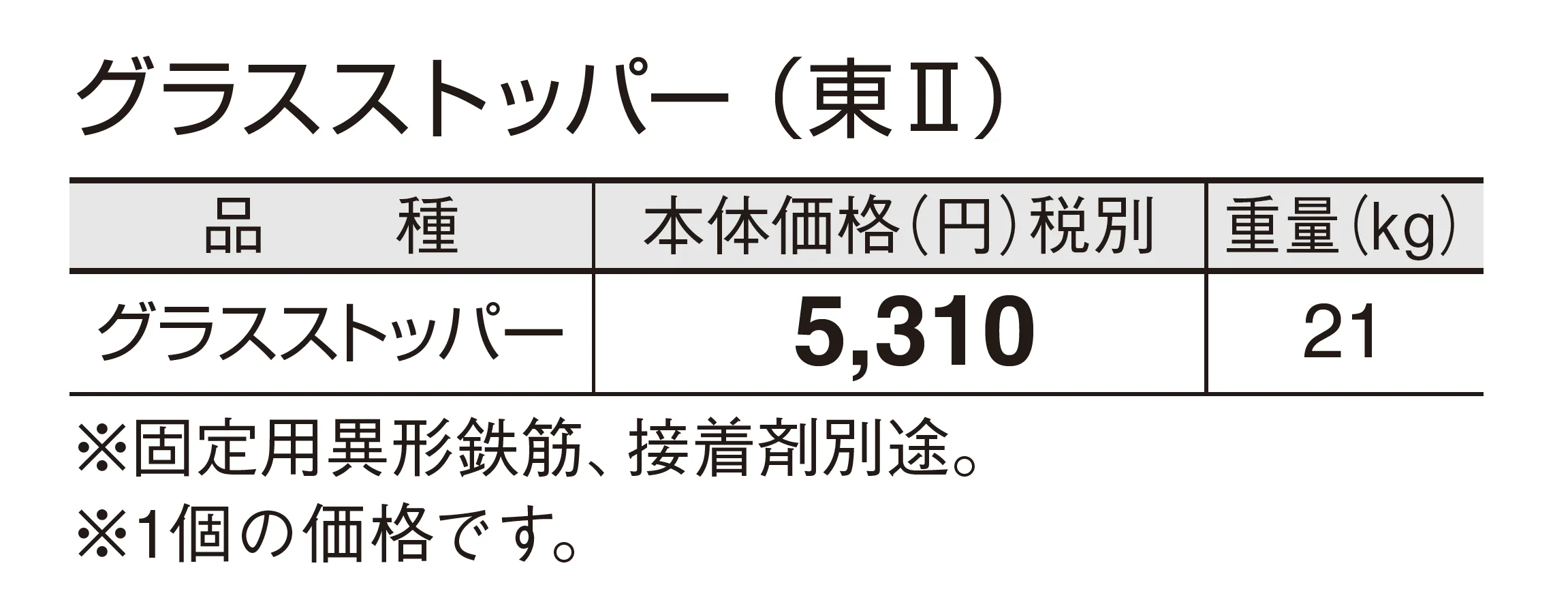 グラスストッパー(タイヤ止め)_価格_2