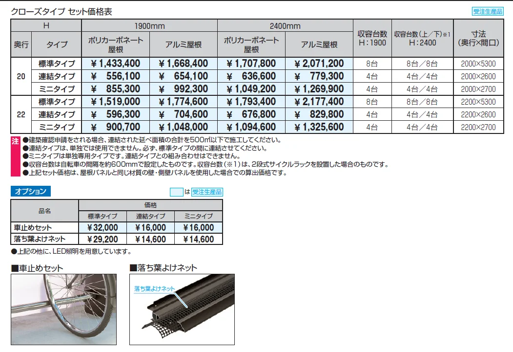 アルフォース クローズタイプ 4500N/㎡_価格_1