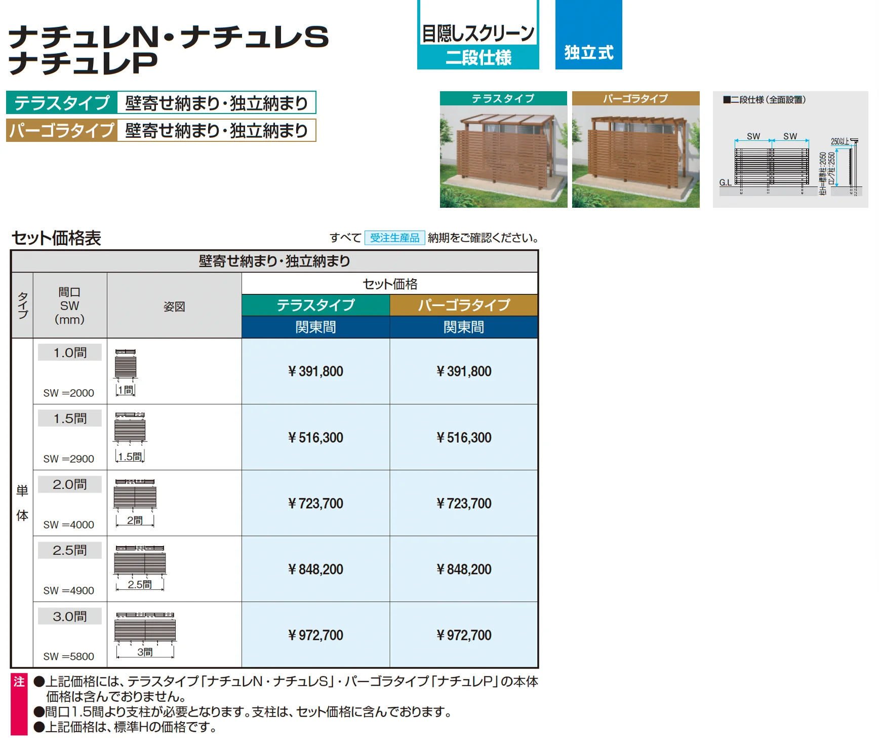 ナチュレP(PD型 1500タイプ パーゴラタイプ/独立納まり)【2025年10月価格改訂版】_価格_3