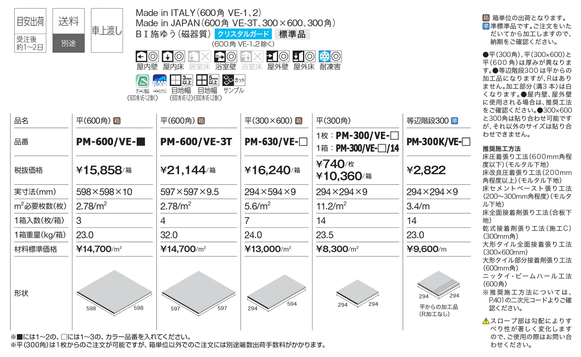 ヴェネト_価格_1