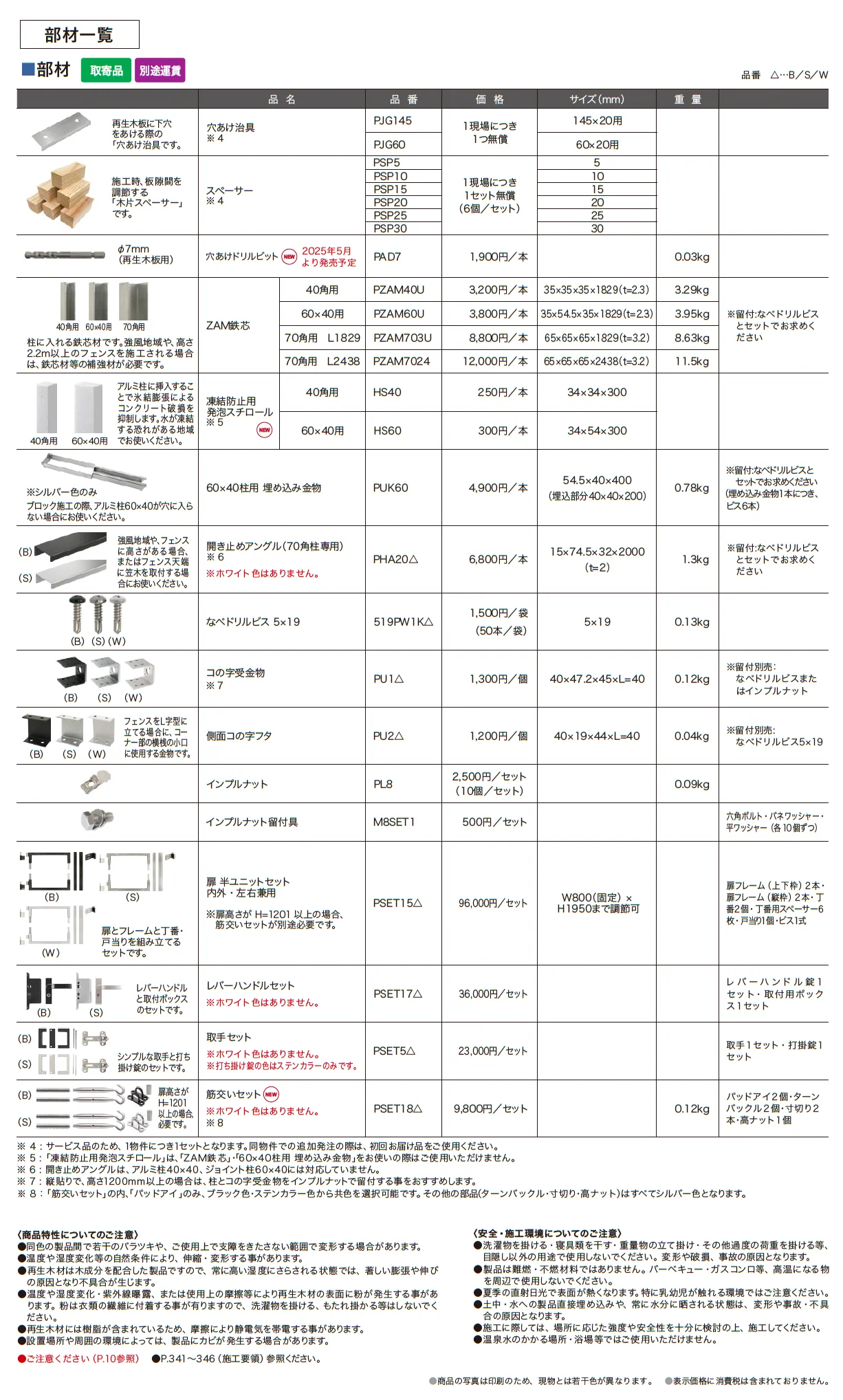 エコモックフェンス 扉_価格_3