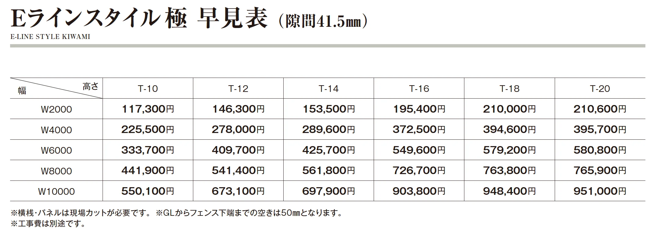 Eラインスタイル 極【2025年版】_価格_3