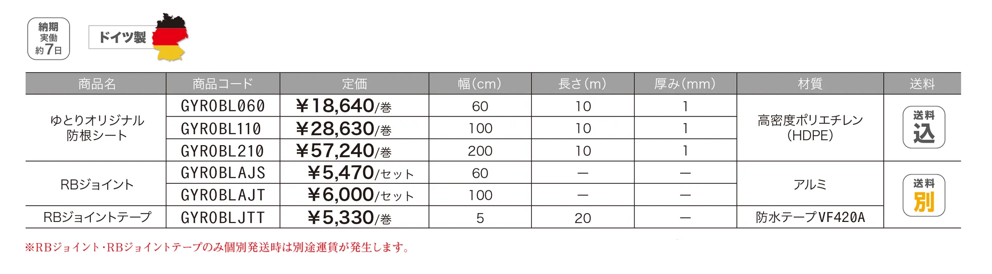 ゆとりオリジナル 防根・防竹シート_価格_1