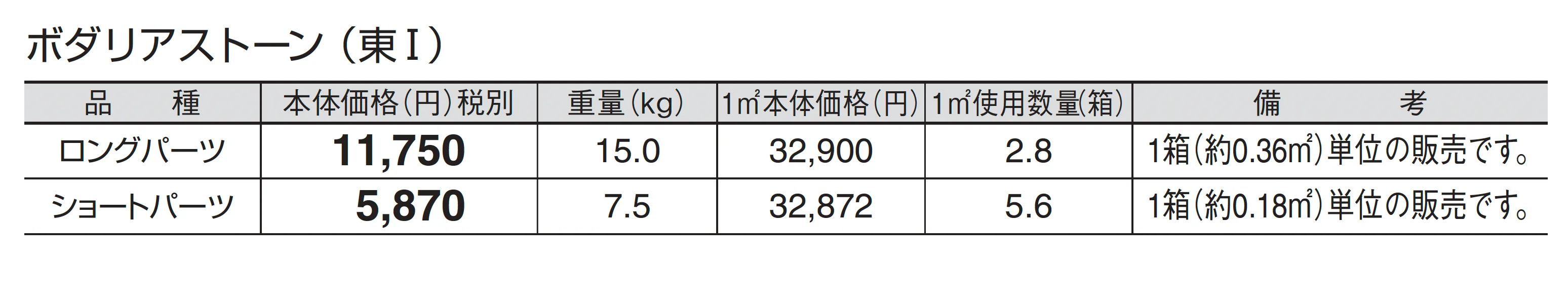 ボダリアストーン_価格_1
