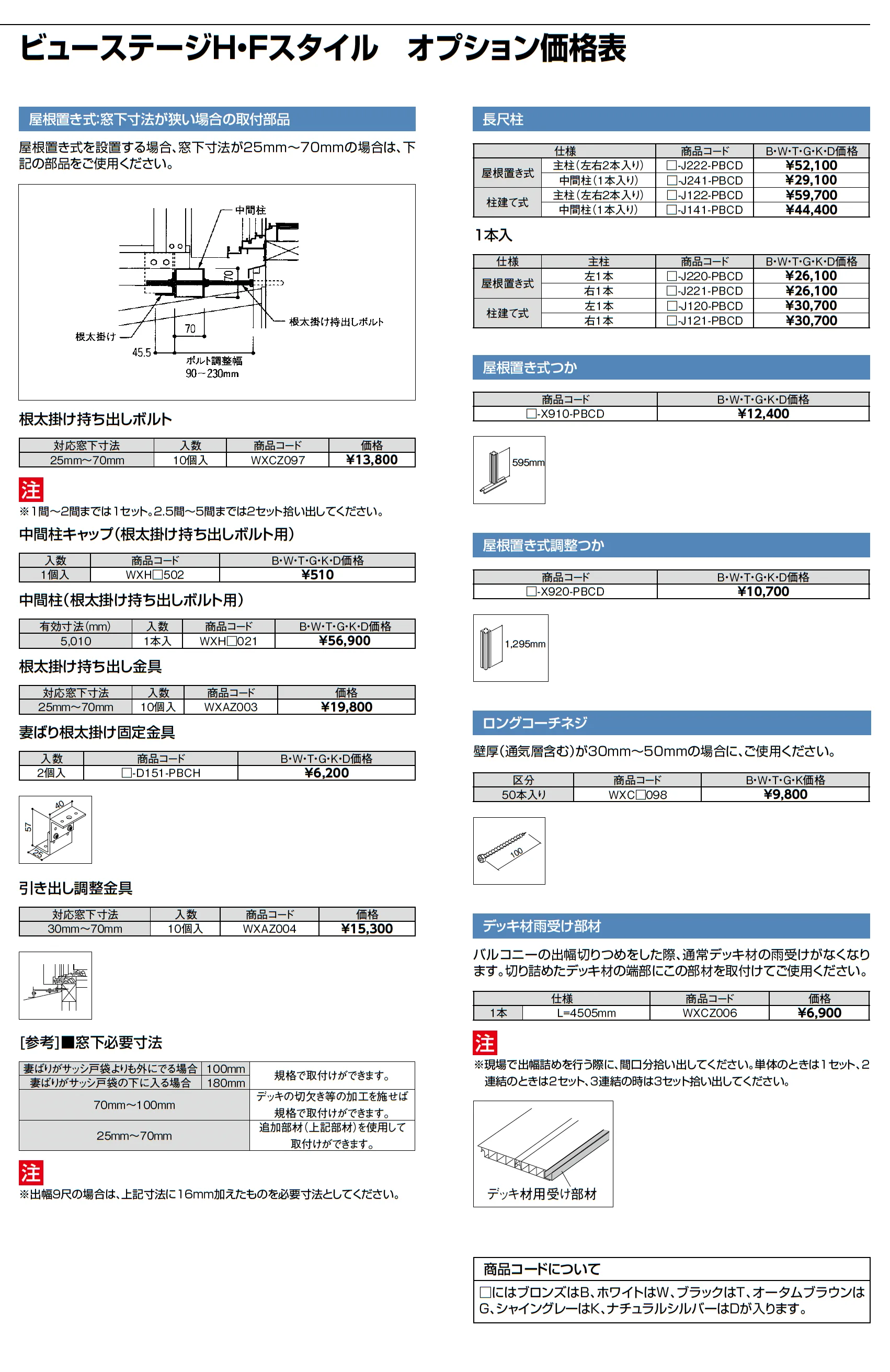 ビューステージ Fスタイル_価格_6