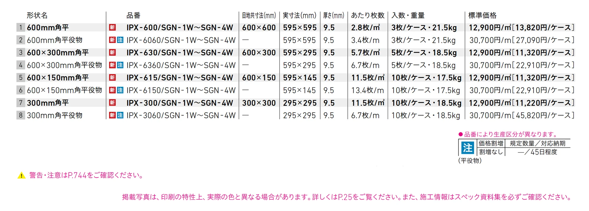 ストーンエッジ NX(壁用)_価格_1