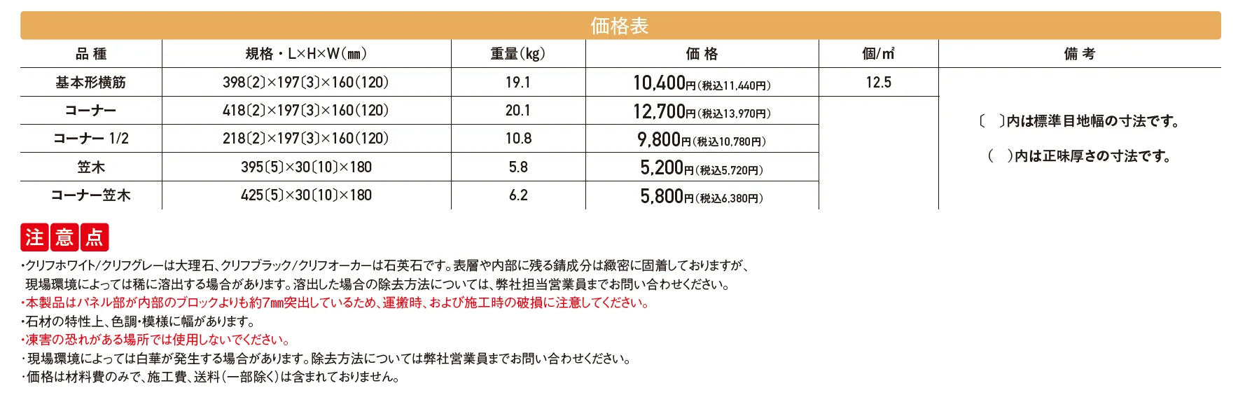 クライフボーダー【2025年版】_価格_1