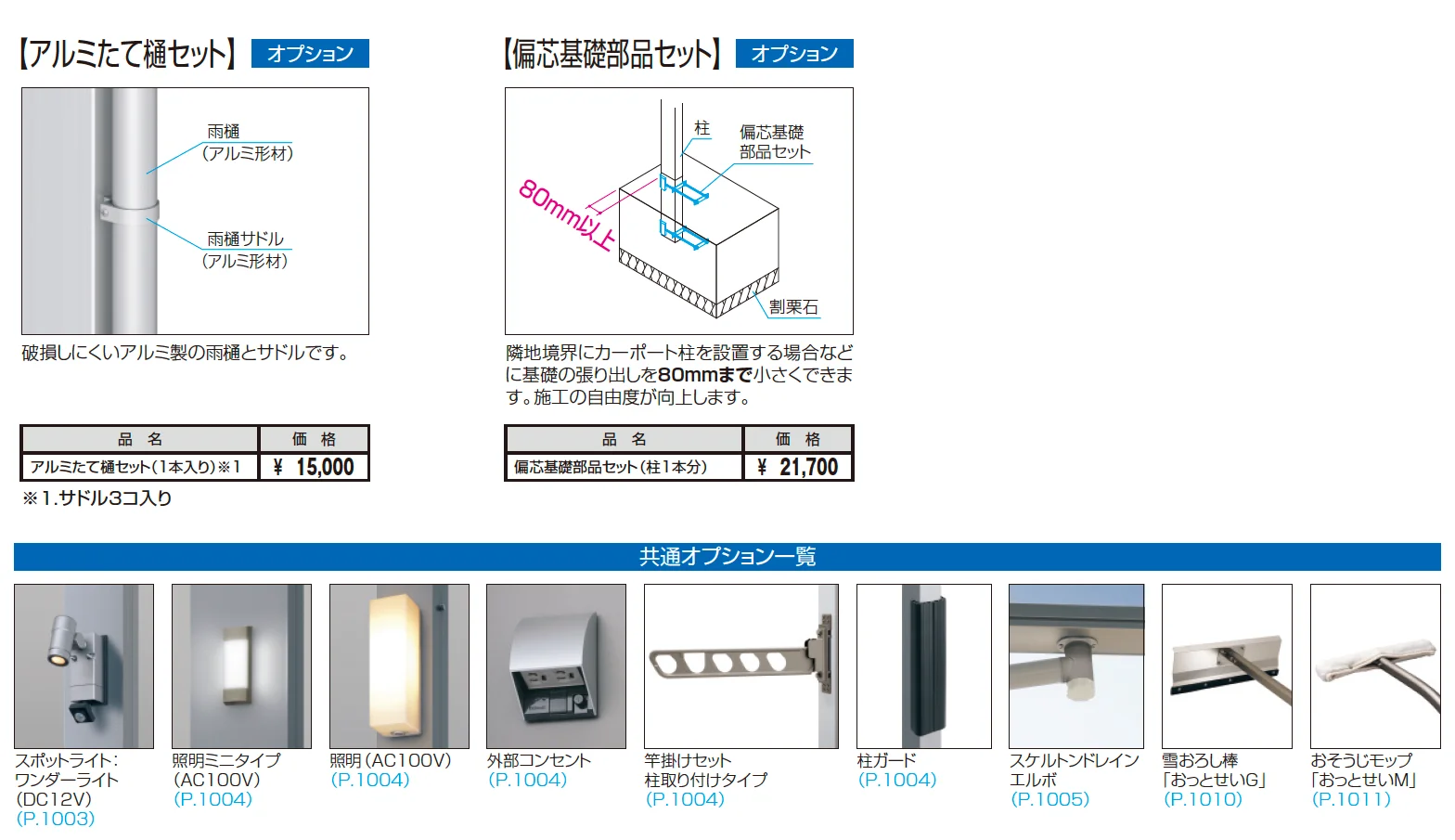 セルフィ(ミニタイプ)【2025年10月価格改訂版】_価格_6
