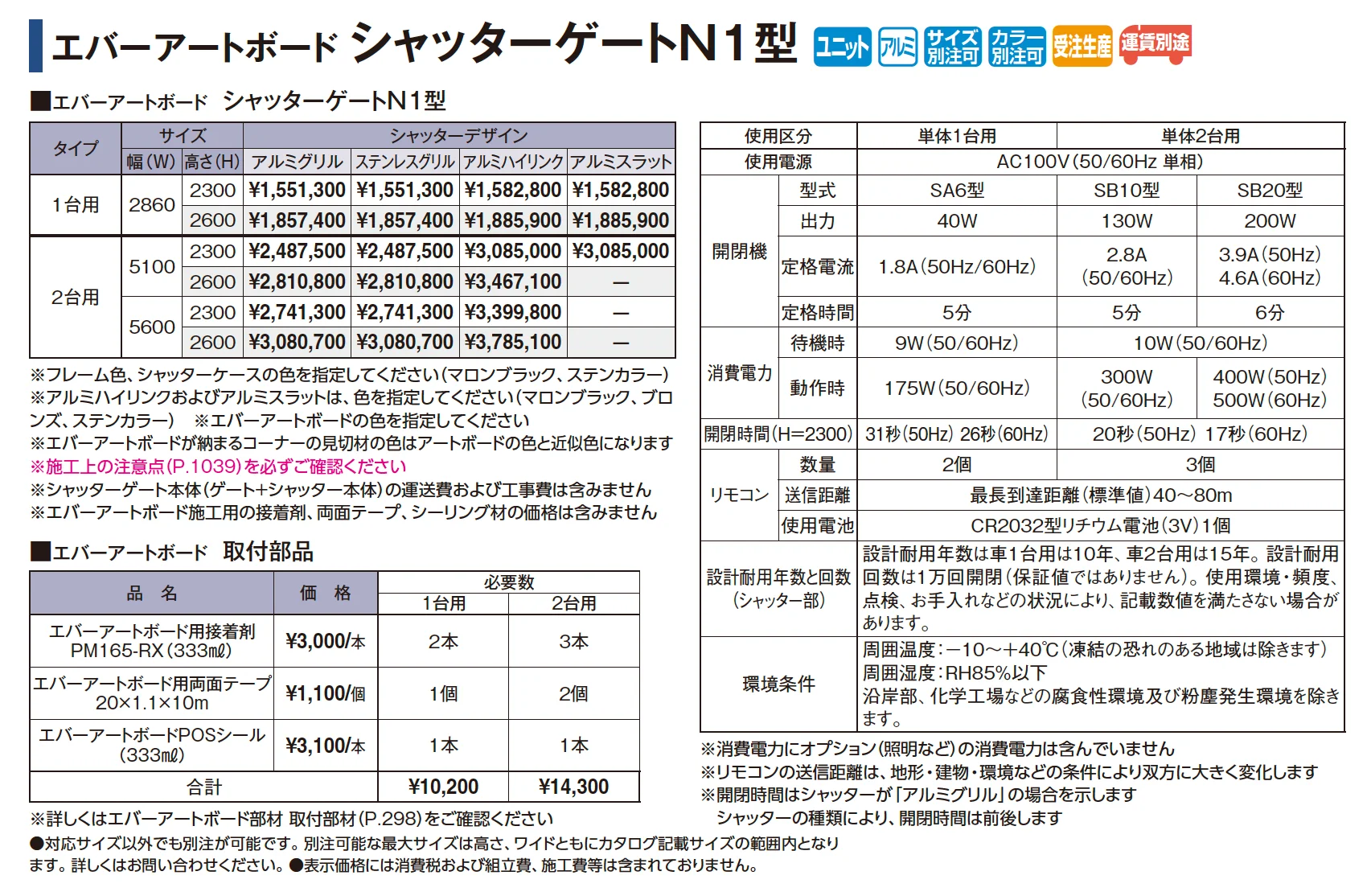 エバーアートボード シャッターゲートN1型【2025年版】_価格_1