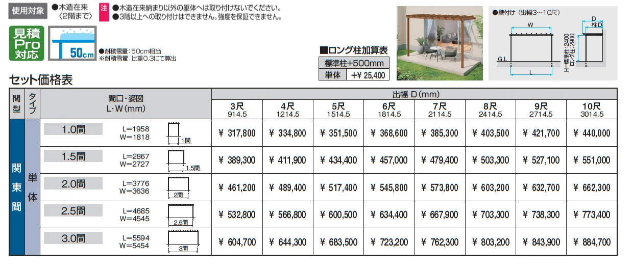 ナチュレP(PN型 1500タイプ パーゴラタイプ/壁付け納まり)【2025年版】_価格_1