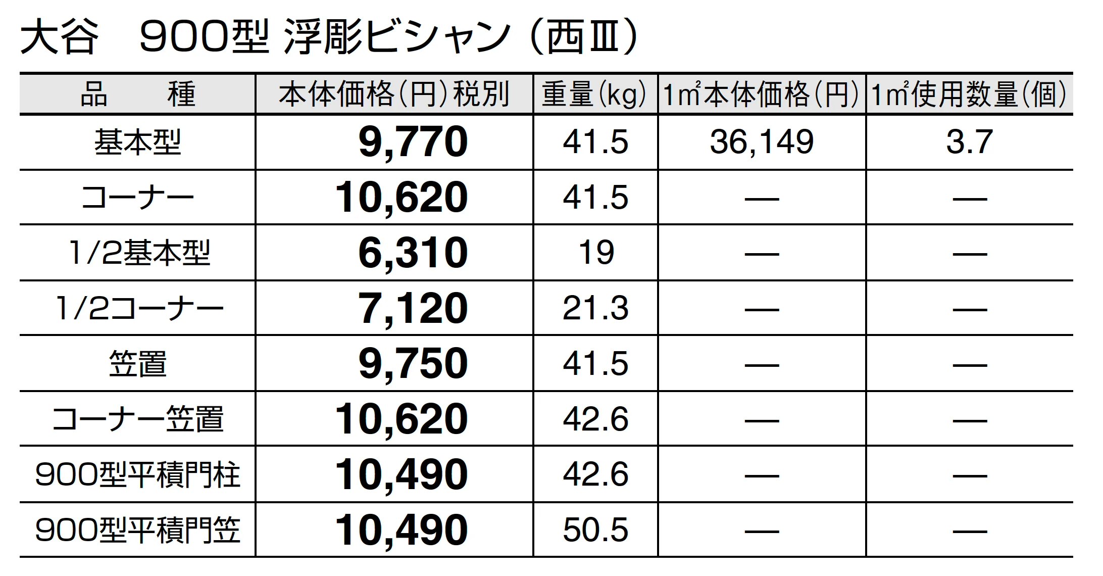 大谷 900型_価格_4