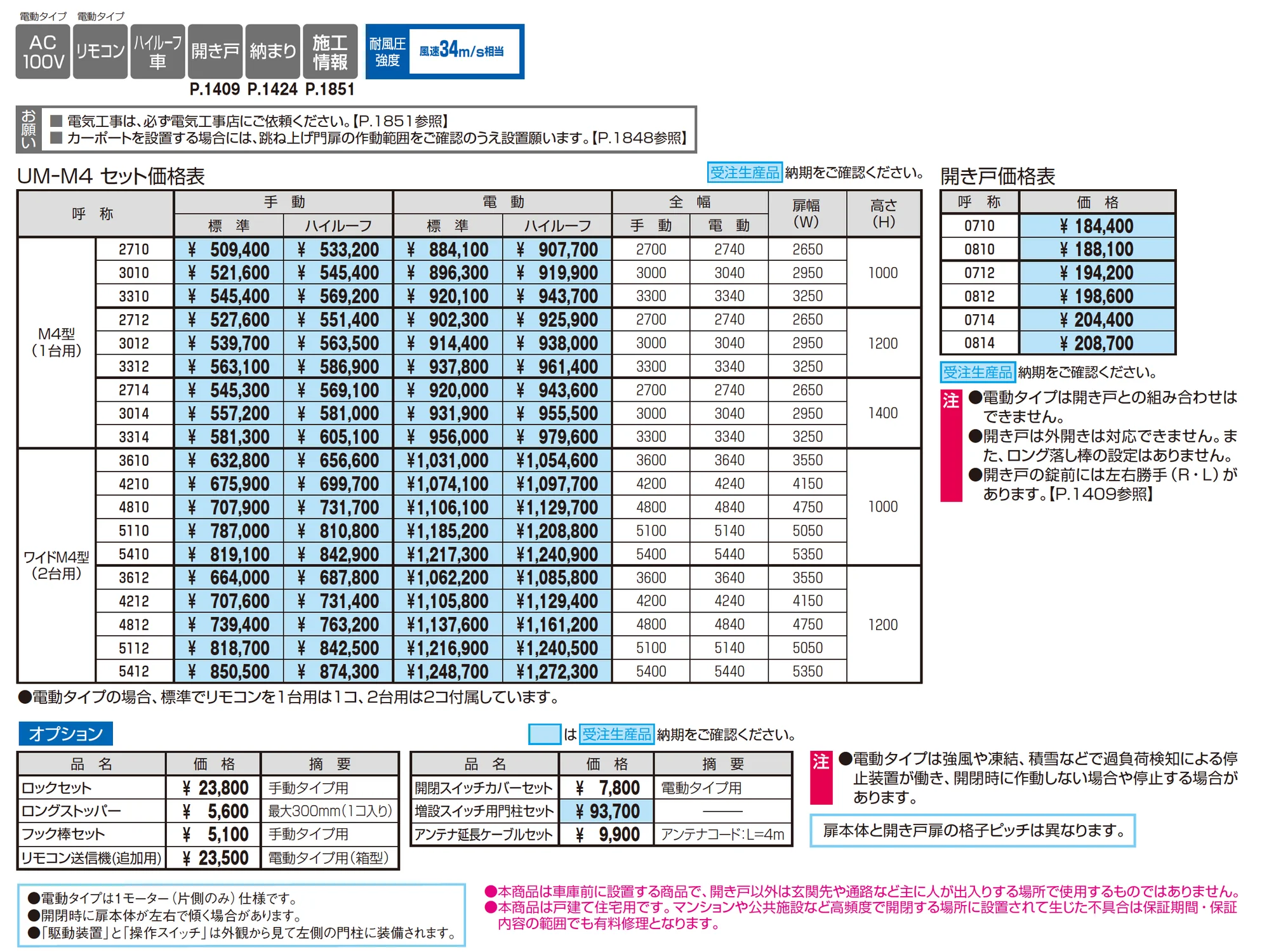 ラビーネM4型_価格_1