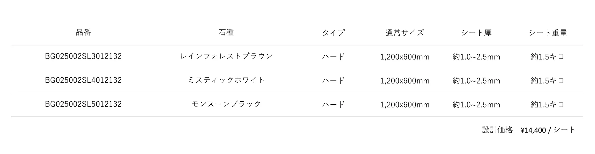 モンスーンブラック_価格_1