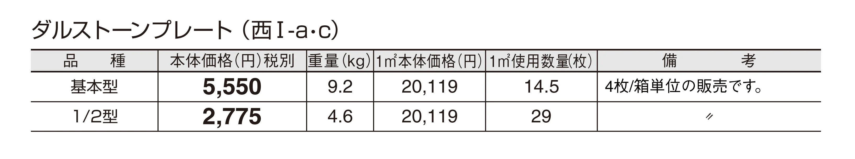 ダルストーンプレート_価格_3