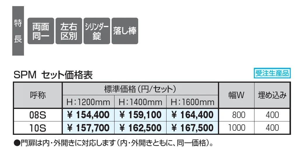 クラウディートⅡ・エアロディート用袖門扉_価格_1