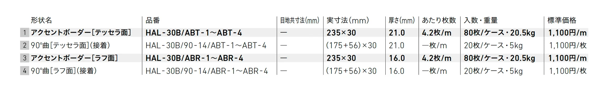 アクセントボーダー [テッセラ面] [ラフ面]【2025年版】_価格_1