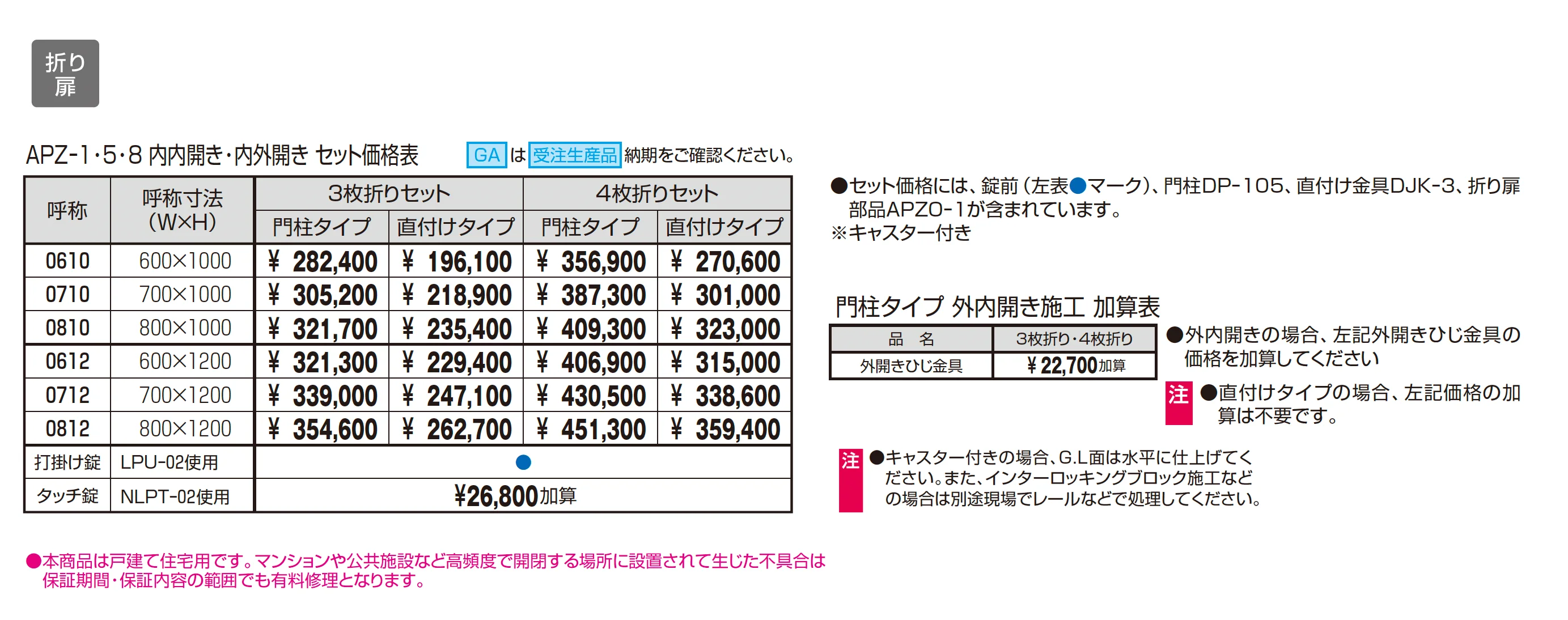 折り扉一覧 キャスリート1・5・8型_価格_1