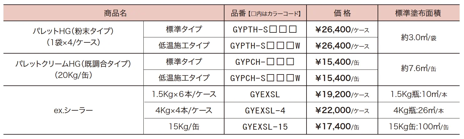 パレットHG/パレットクリームHG 【2022年版】_価格_2