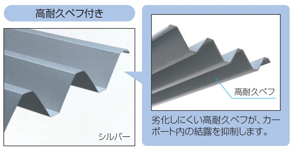 三協アルミの「G1-R/ジーワン アール(スチール折板)【2025年10月価格改訂版】」のサブ画像1