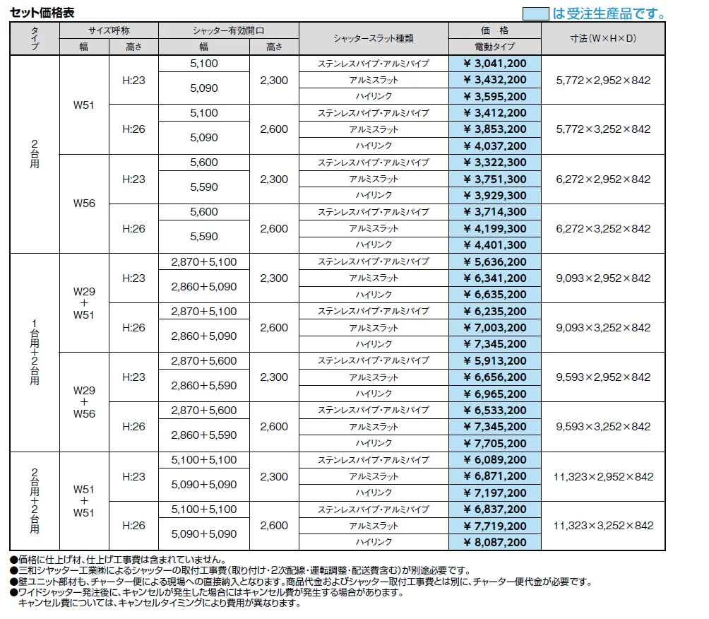 ワイドシャッターS Cタイプ【2024年版】_価格_1