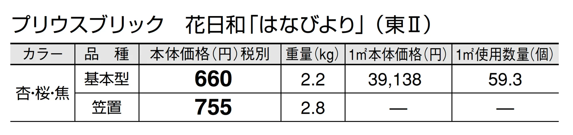 プリウスブリック 花日和(はなびより)【2025年版】_価格_2