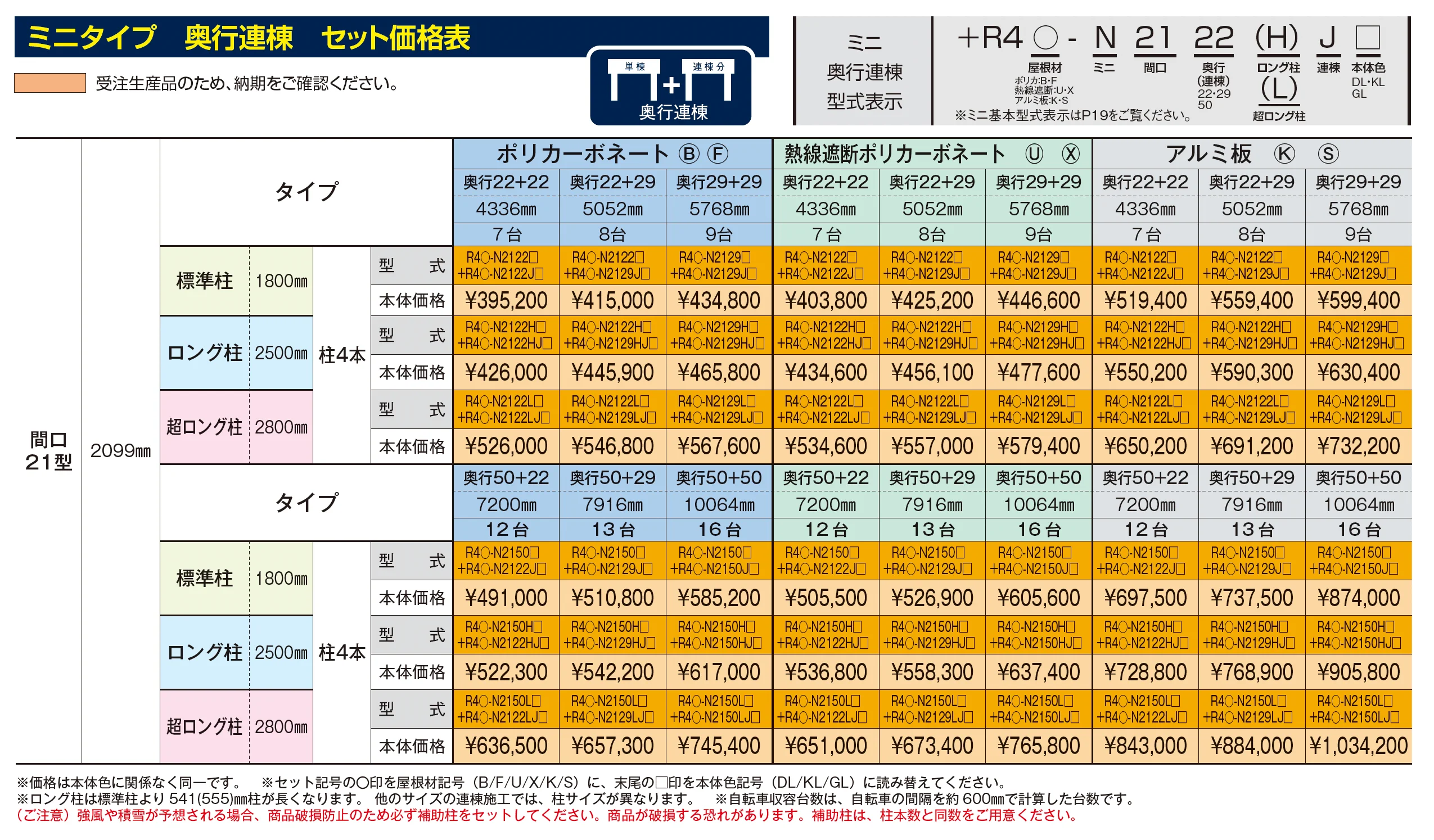 リアルポートⅣ ミニタイプ サイクルポート：基本・Y合掌・奥行連棟_価格_2