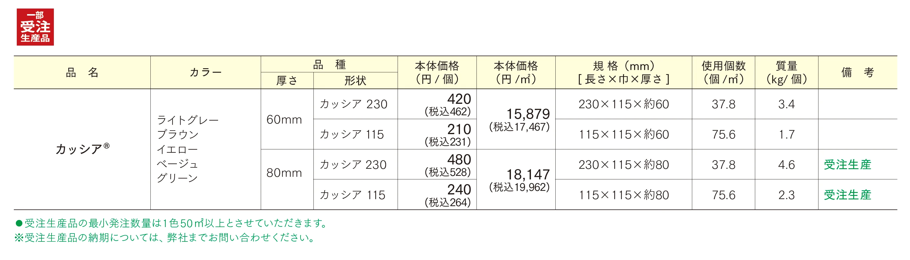 カッシア_価格_1