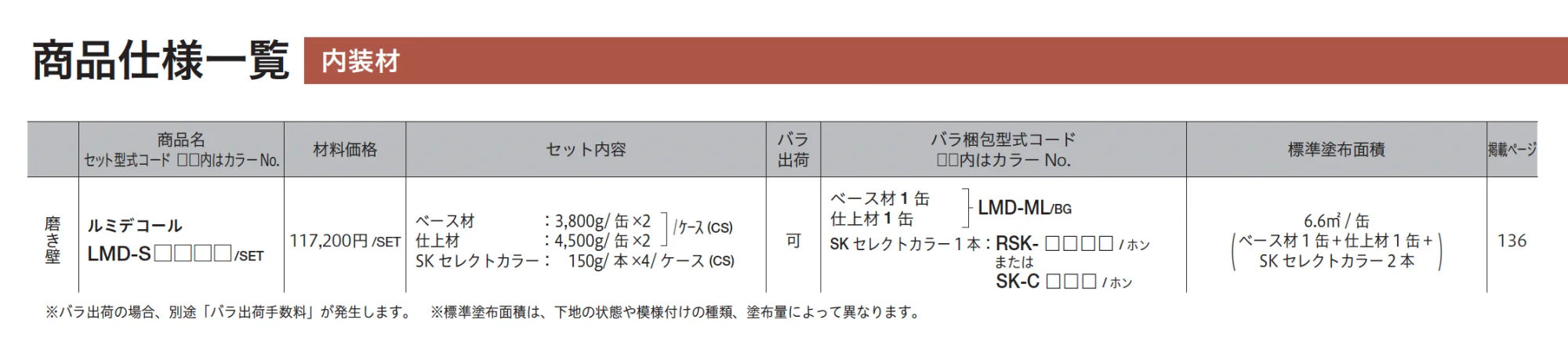 ルミデコール【2026年3月末 生産終了】_価格_2