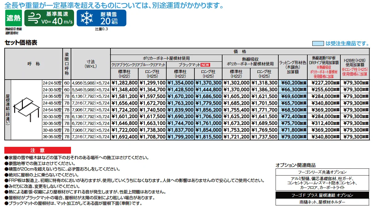 フーゴFプラス 屋根連結【2025年版】_価格_1