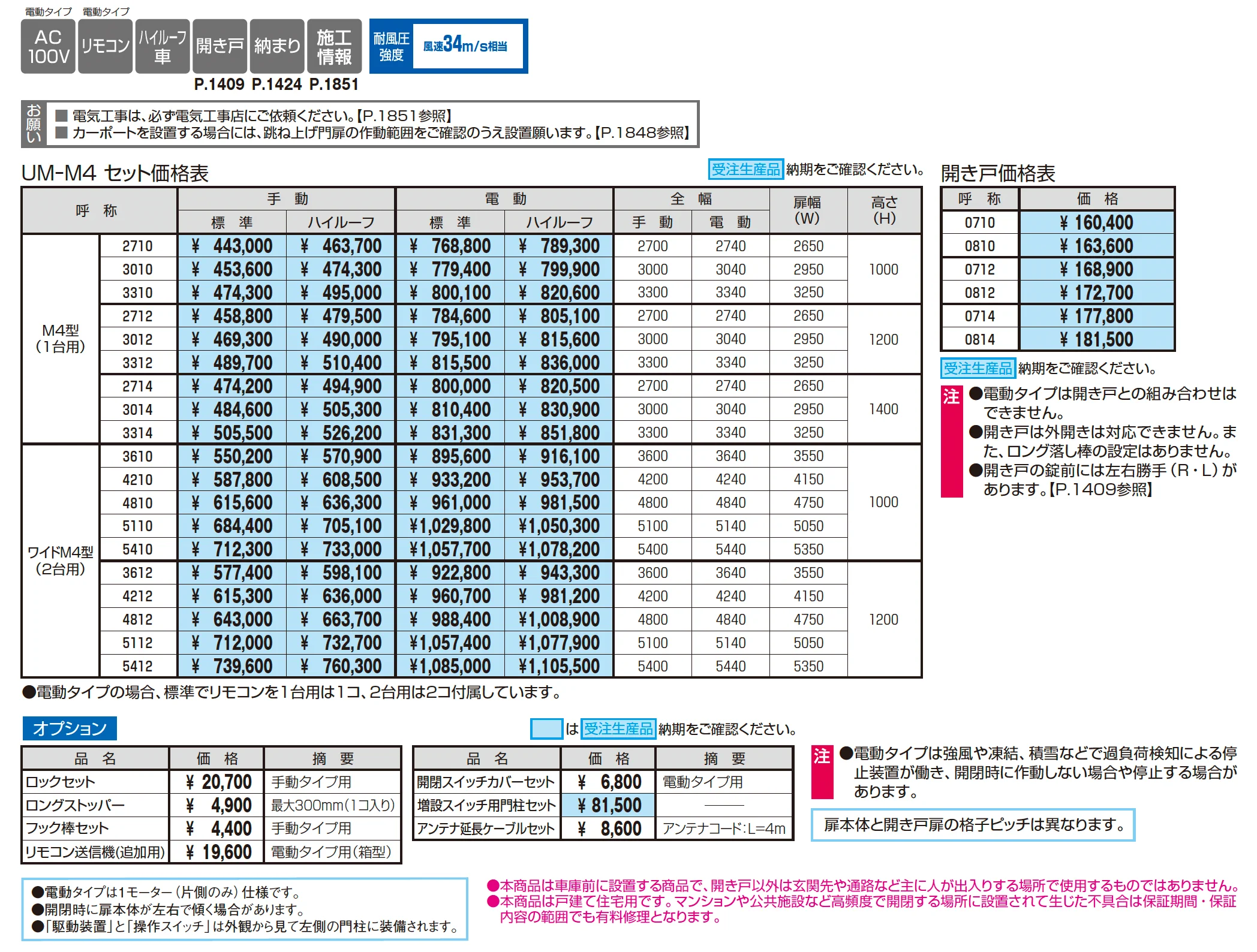 ラビーネM4型_価格_1