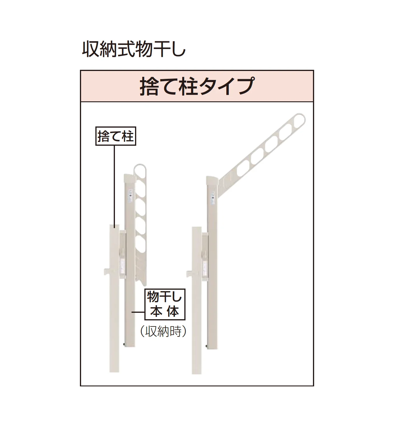 YKK APの「バルコニー用 物干しセット」のサブ画像1