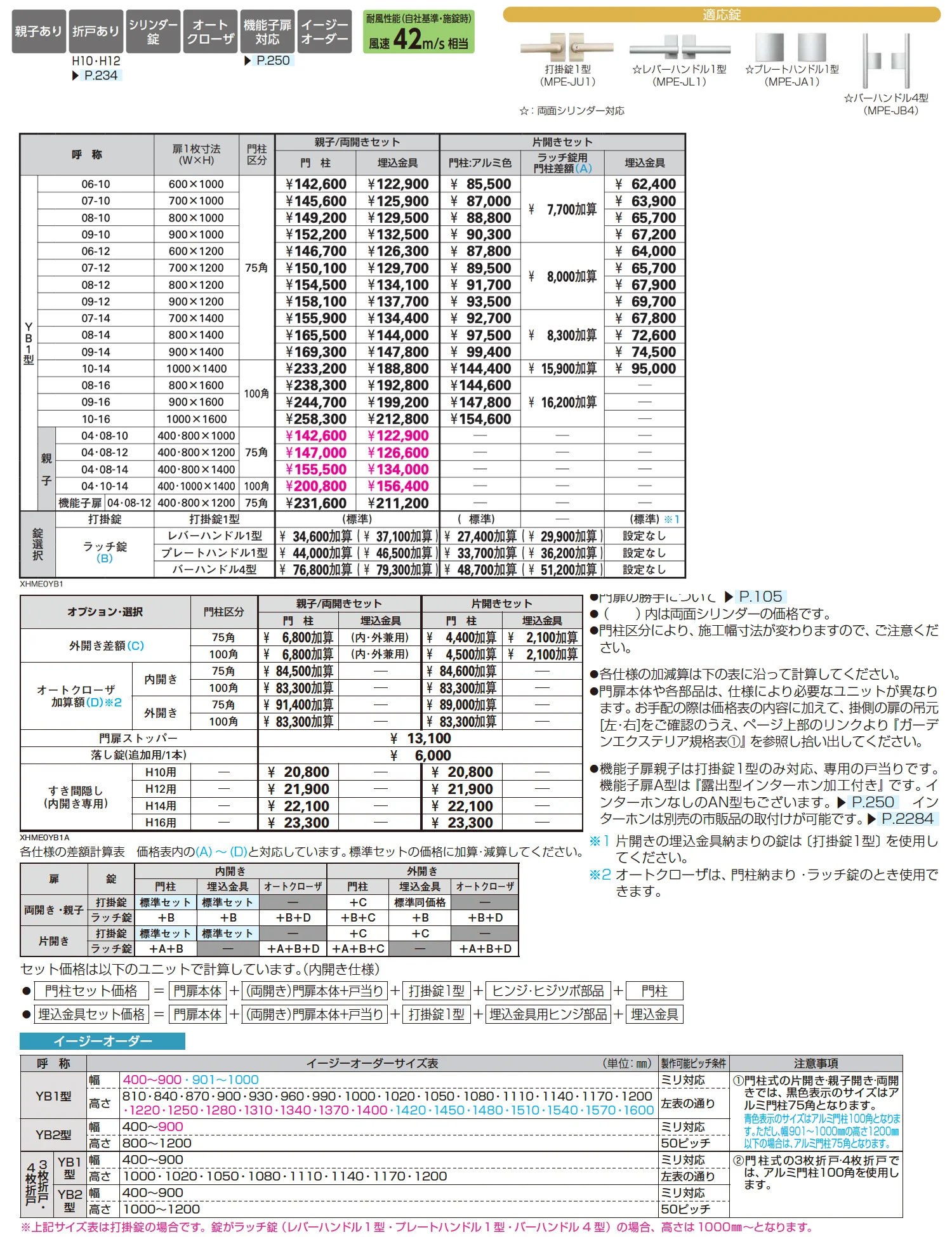 シンプレオ 門扉 YB1型【2025年6月発売】【2025年版】_価格_1