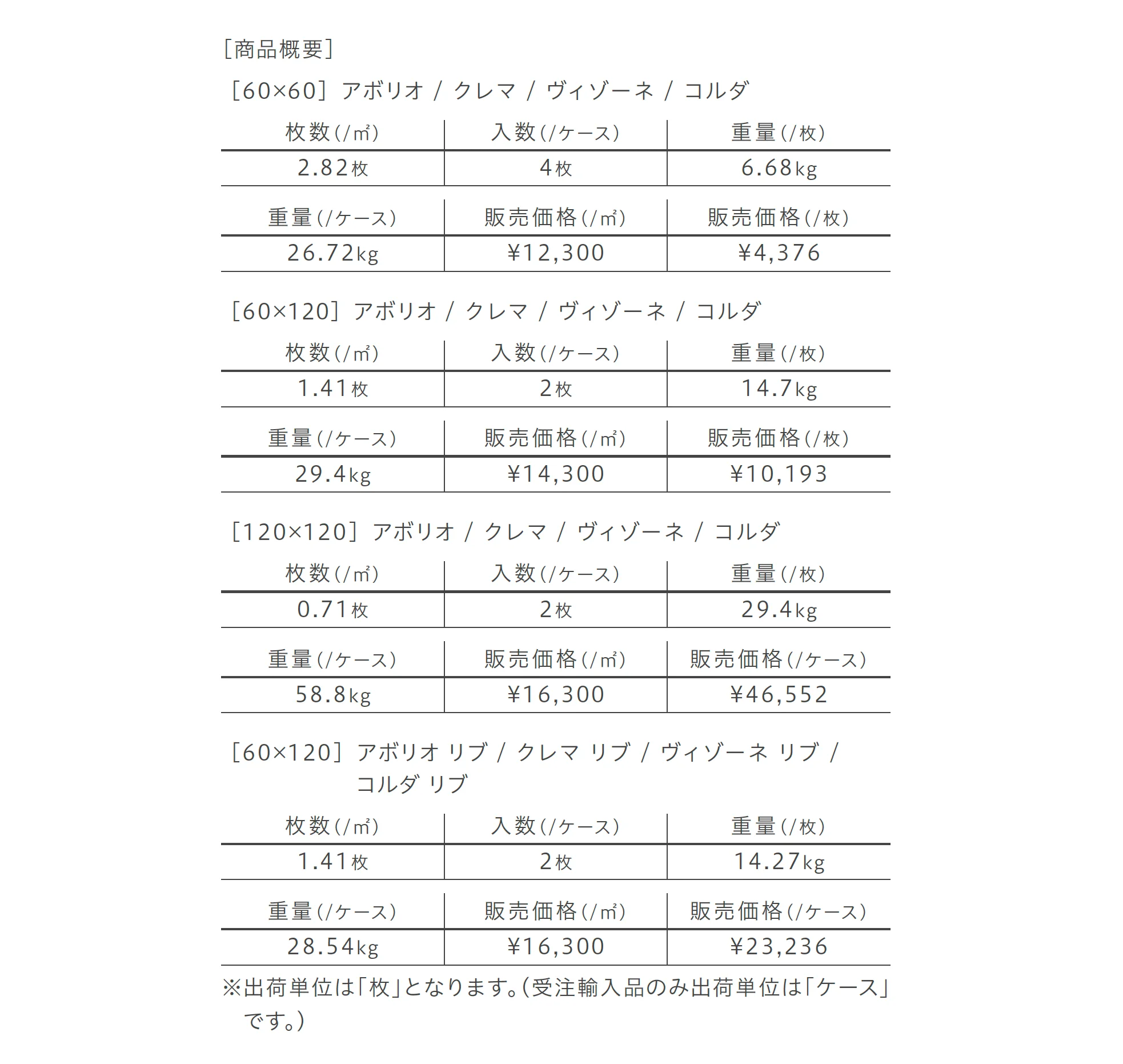 カルシス_価格_3