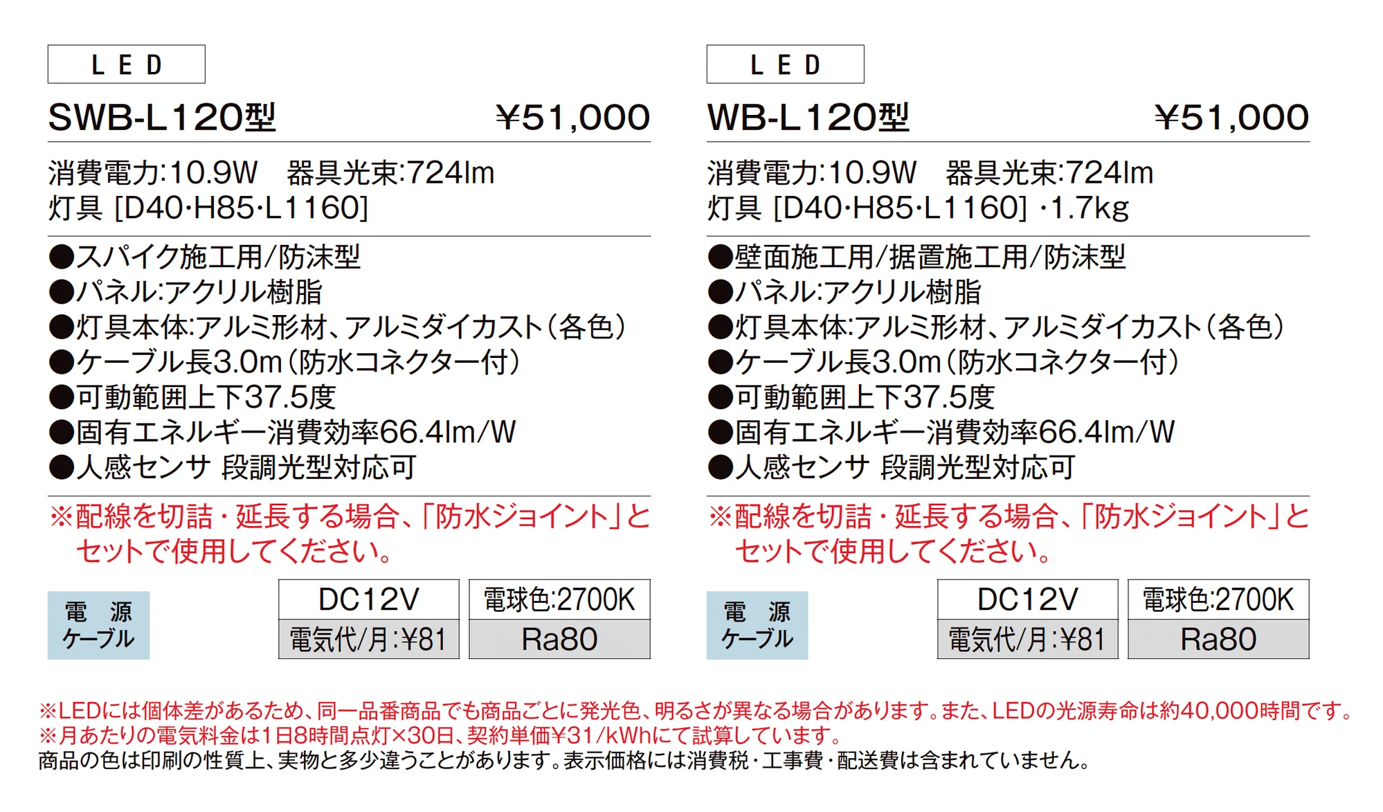 ウォールバーライト SWB-L120型 / WB-L120型_価格_1