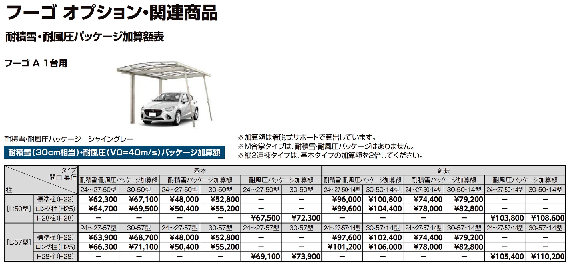 フーゴA 1台用_価格_8
