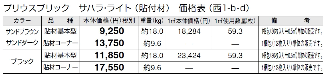プリウスブリック サハラ・ライト(貼付材)【2024年版】_価格_4
