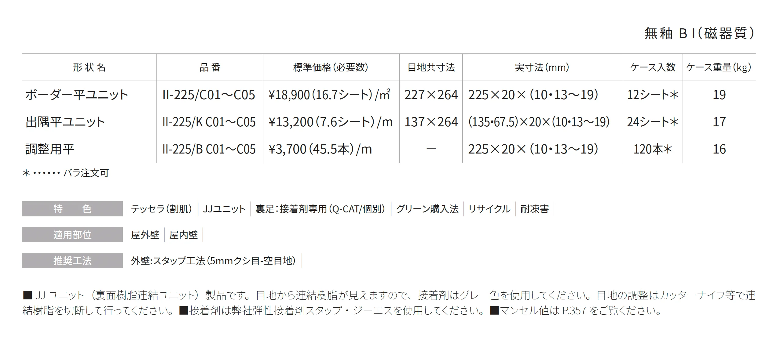 カノンⅡ_価格_1