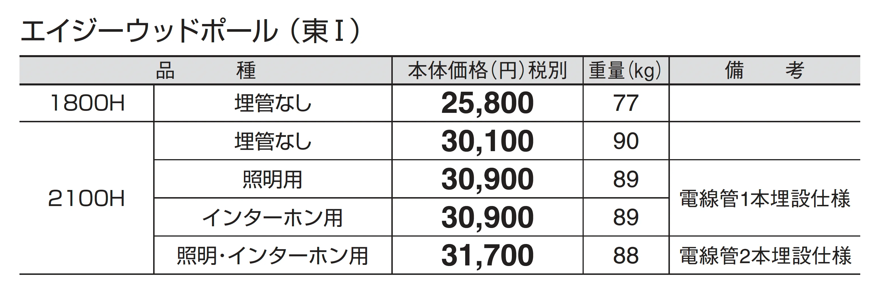 エイジーウッドポール_価格_1