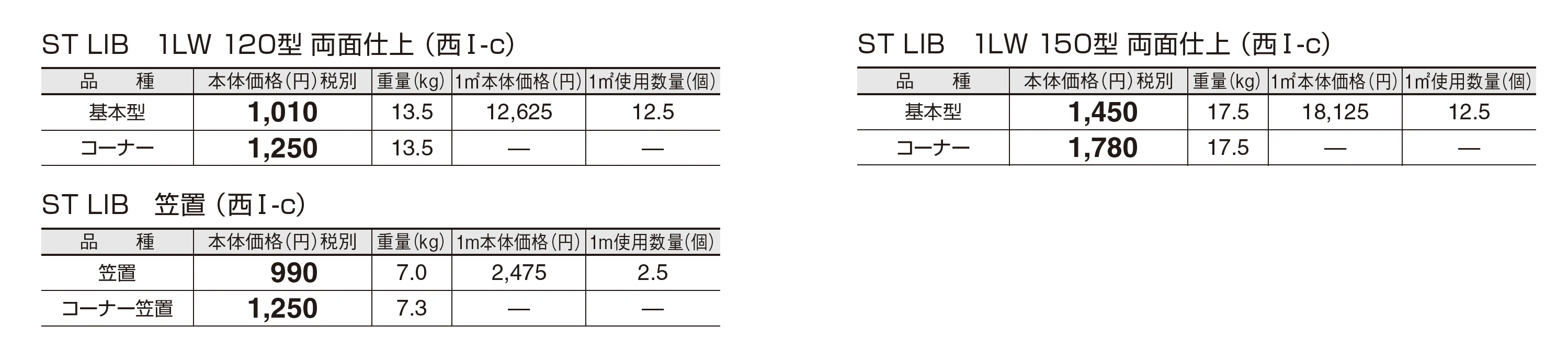 ST LIB 1LW【西日本(九州・西中国除く)限定販売】_価格_3