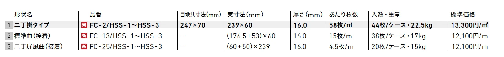 火色音(ひいろね)  ひぼし【2025年版】_価格_1