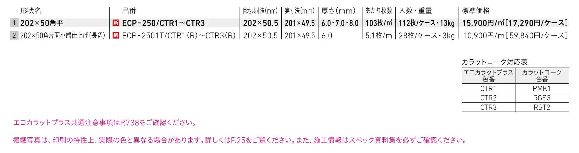 エコカラットプラス コットアルテ_価格_1