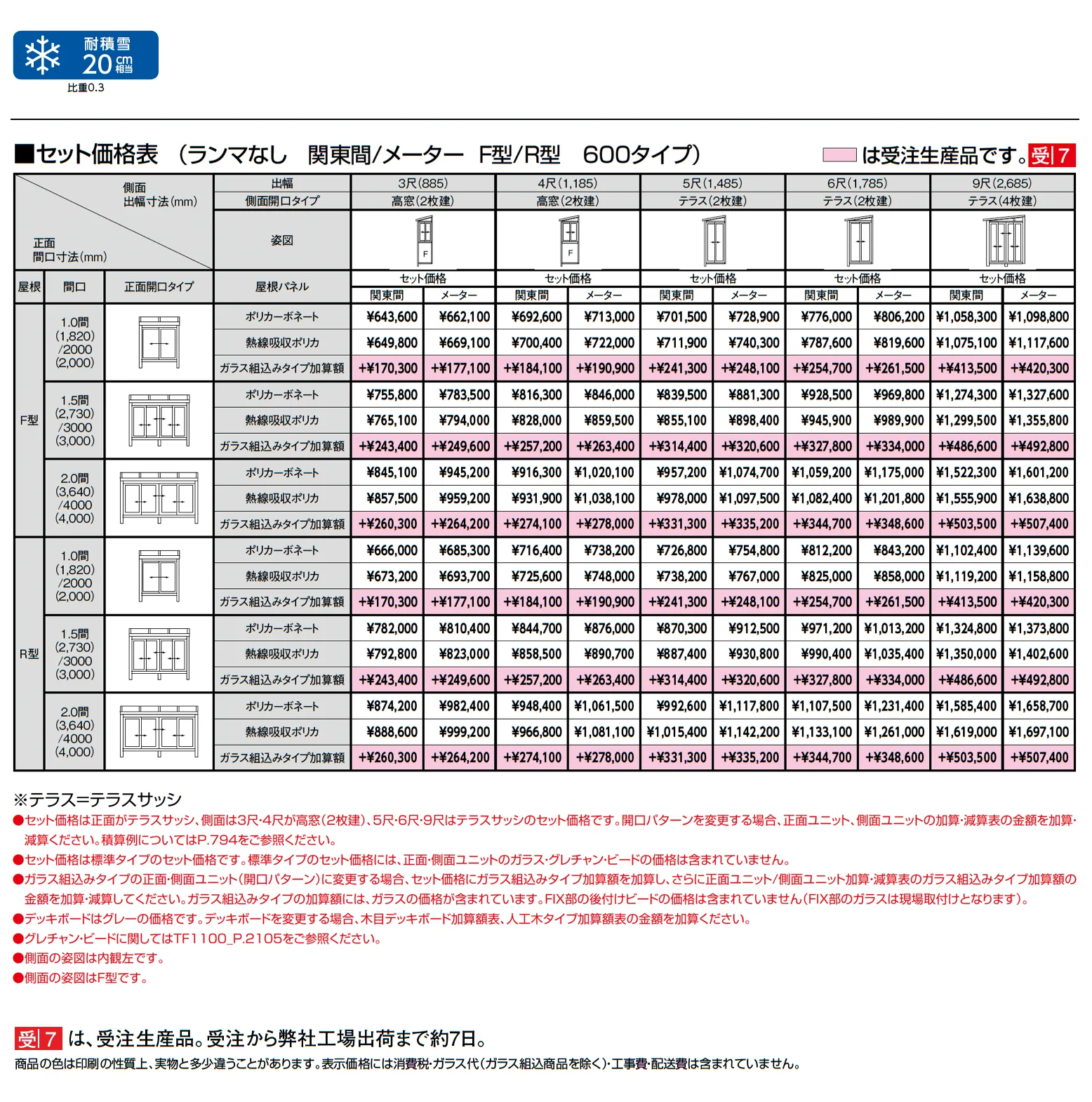 サニージュ F型 床納まり(ランマなし) 関東間_価格_1