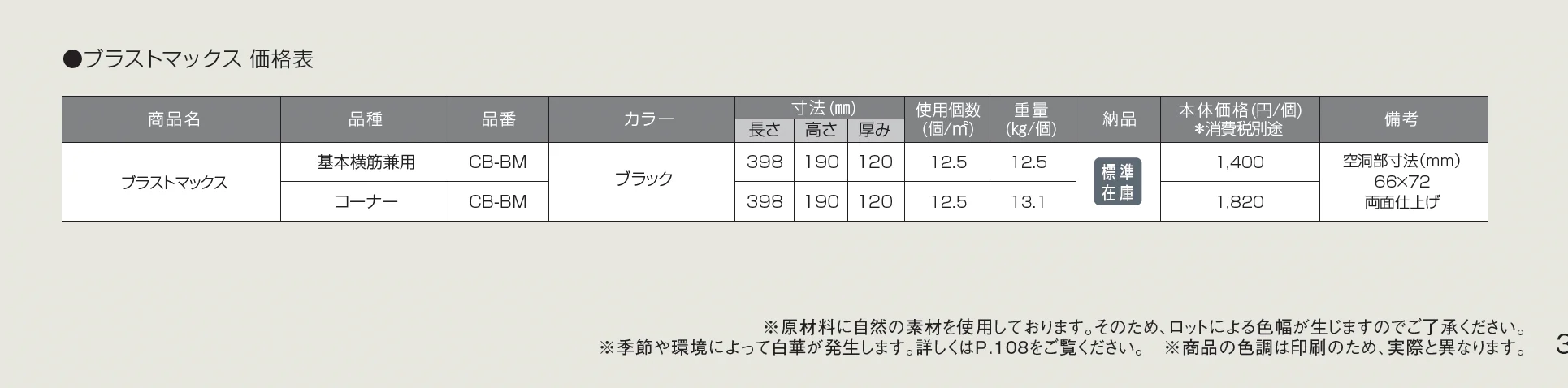 ブラストマックス【2025年版】_価格_1