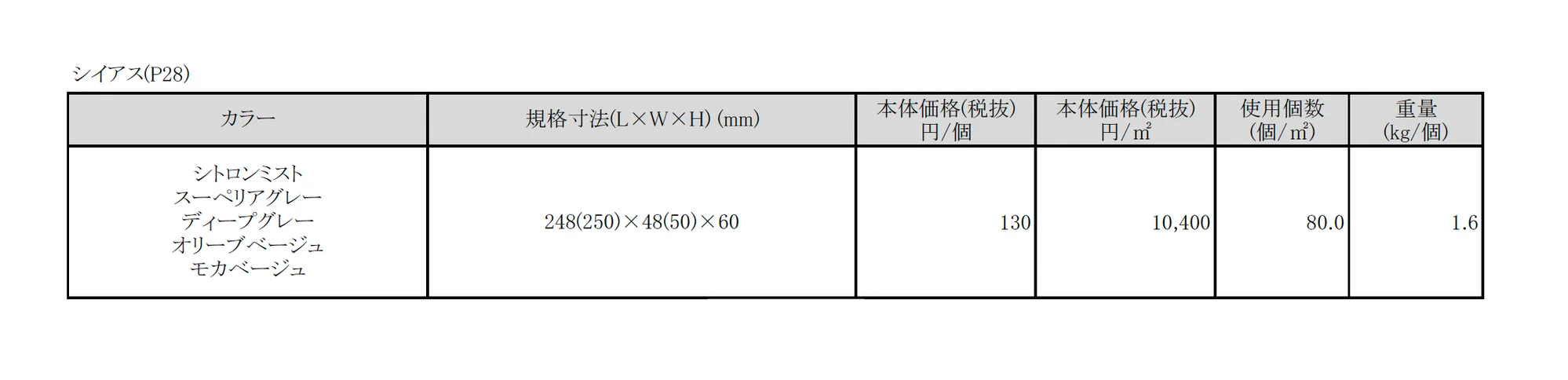 シイアス【2025年版】_価格_1